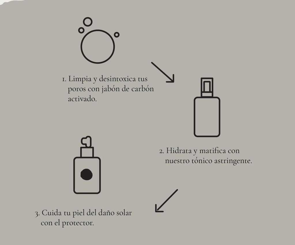 Jabón Detox de Carbón Activado + Árbol del Té Remedios del Bosque